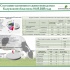 Состояние племенного животноводства на 01.05.2025